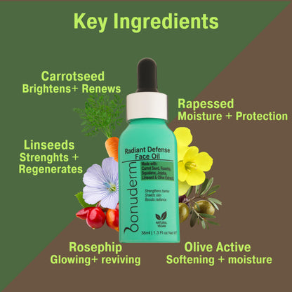 best face oil for sensitive skin with key ingredients listed on a green and brown gradient background