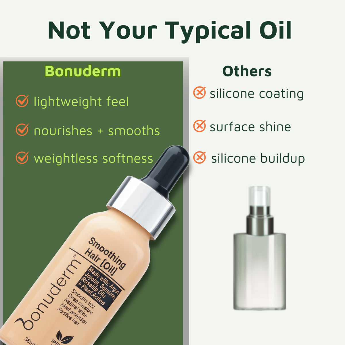Promotional graphic for Bonuderm Smoothing light weight Hair Oil, showing the beige-toned bottle with a black dropper cap on a dark green panel, alongside text comparing it to other silicone-coated oils. A clear sample bottle is shown on the right against an off-white background.