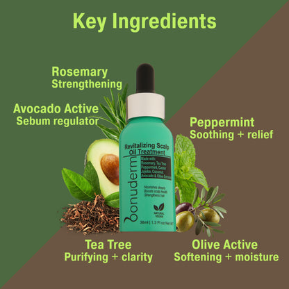 Bonuderm rosemary scalp oil treatment with key ingredients listed on a green and brown background