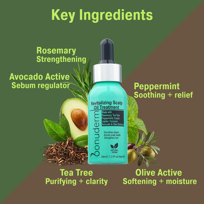 Bonuderm scalp oil treatment bottle with key ingredients listed on a green and brown background